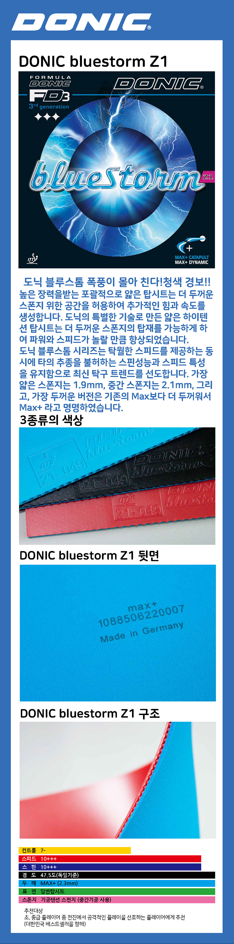 bluestorm-Z1_164049.jpg