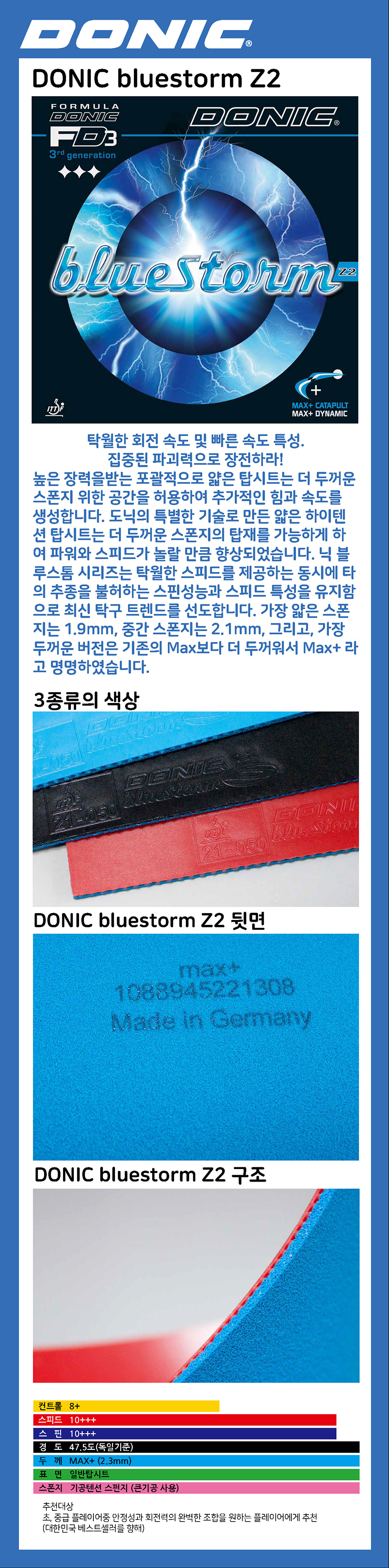 bluestorm-Z2_164237.jpg