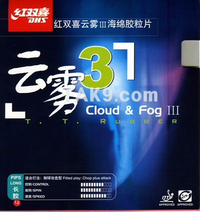 Cloud & Fog