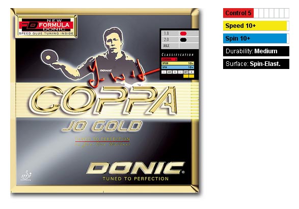 Coppa JO Gold