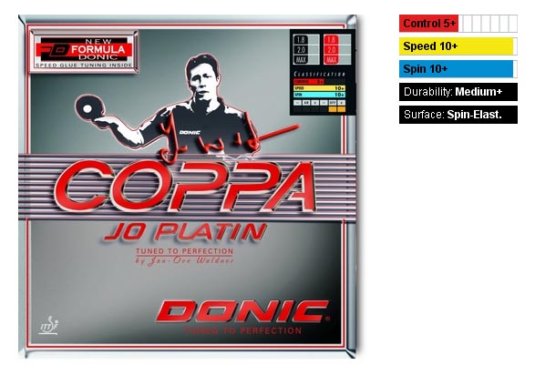 Coppa JO Platin