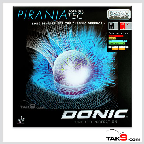 Piranja Tech