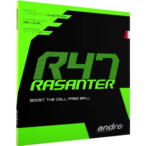 RASANTER R47