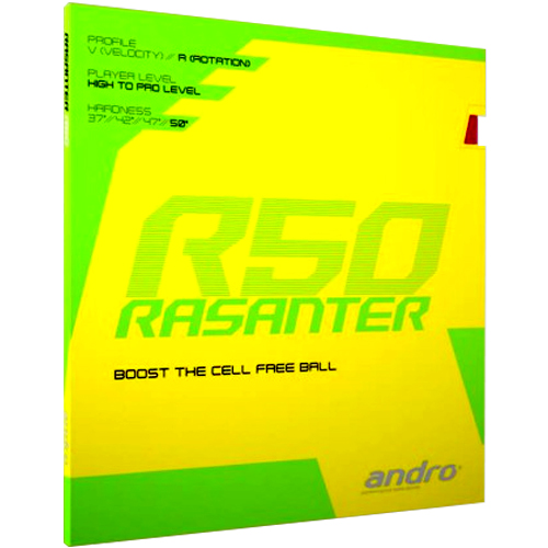 RASANTER R50