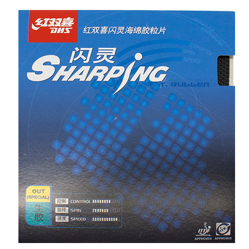 sharping